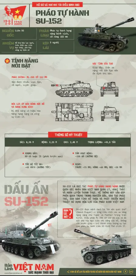 Đài PTTH Hà Nội